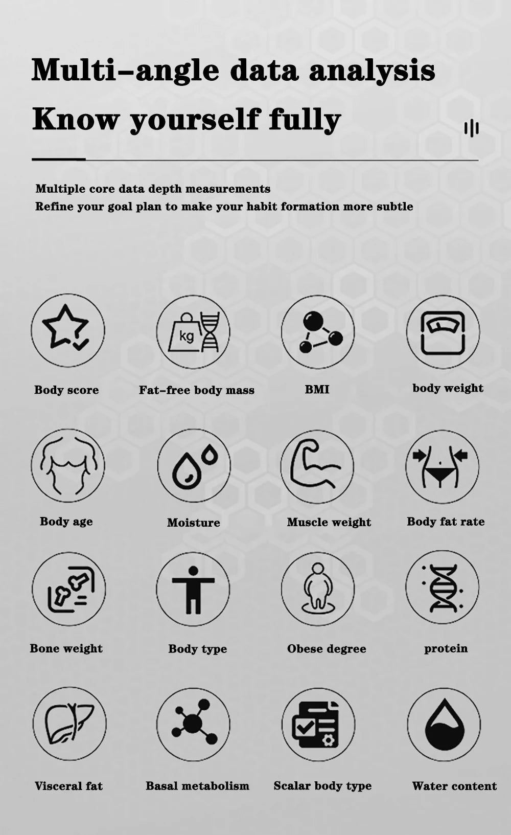 Smart Body Fat Scale – Bluetooth Digital Bathroom Scale with App | Know Your Body, Not Just Your Weight