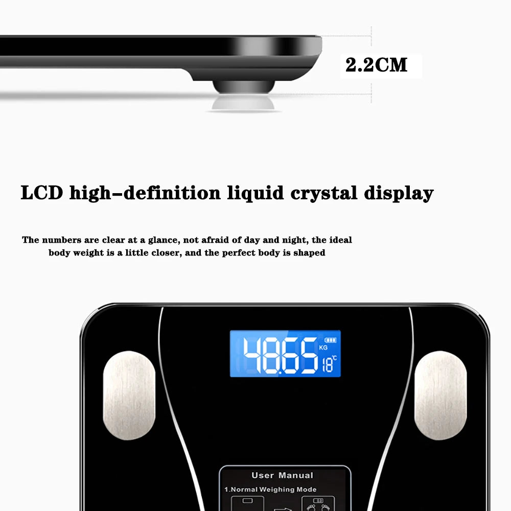 Smart Body Fat Scale – Bluetooth Digital Bathroom Scale with App | Know Your Body, Not Just Your Weight