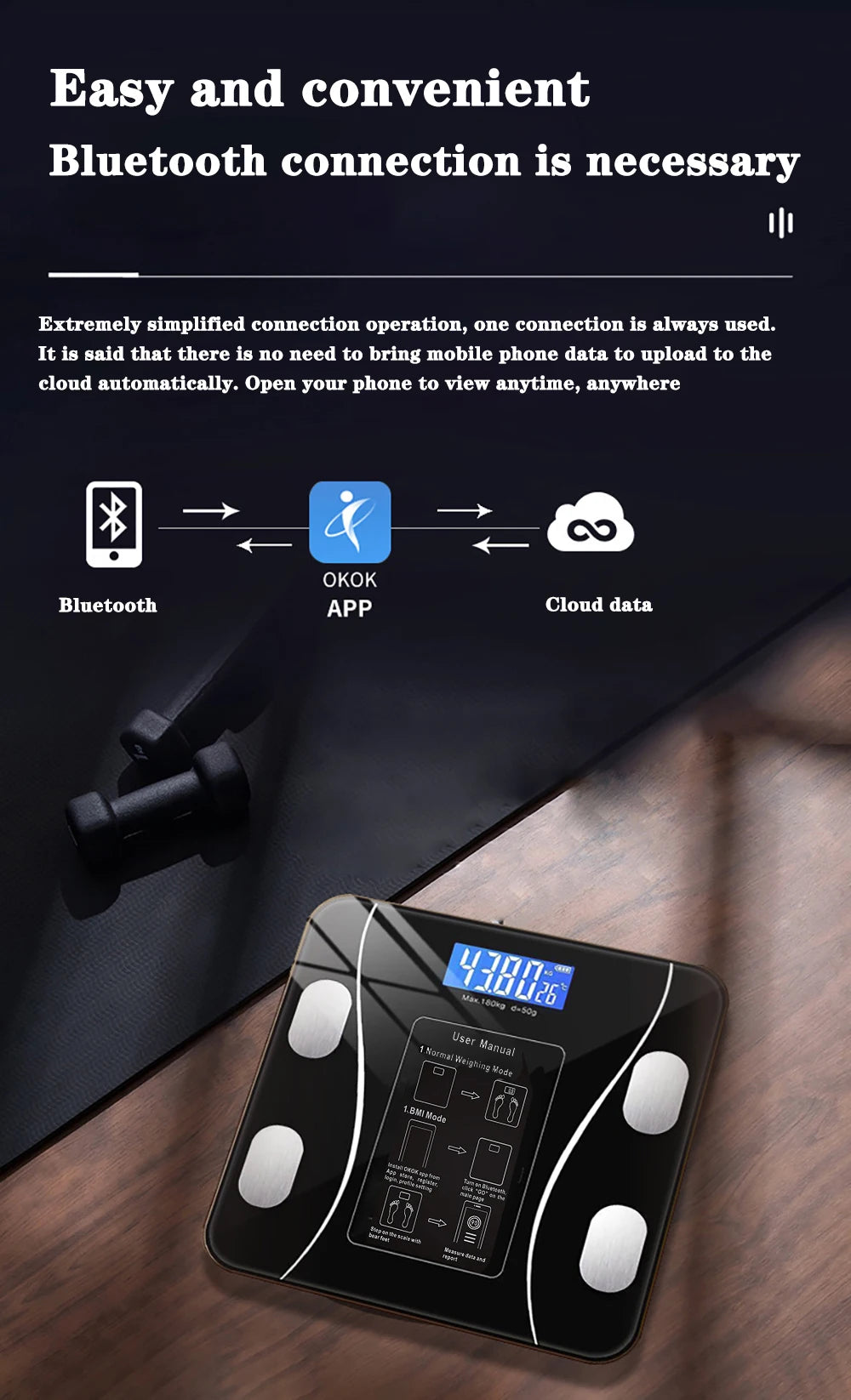 Smart Body Fat Scale – Bluetooth Digital Bathroom Scale with App | Know Your Body, Not Just Your Weight