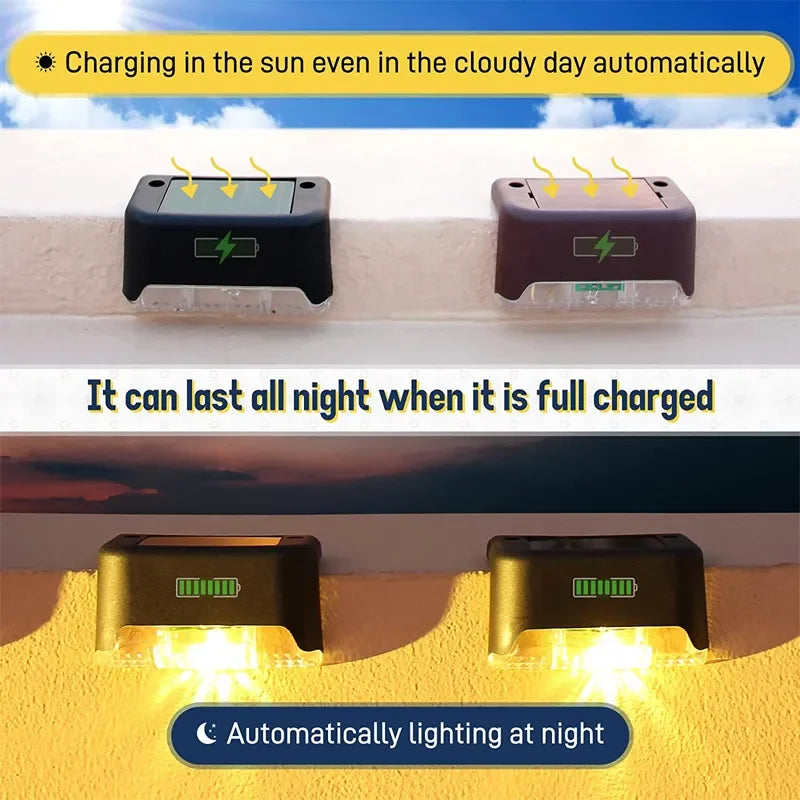 Solar LED Step Lights – Warm White Outdoor Stair & Path Lights | Glow Every Night, Zero Cost
