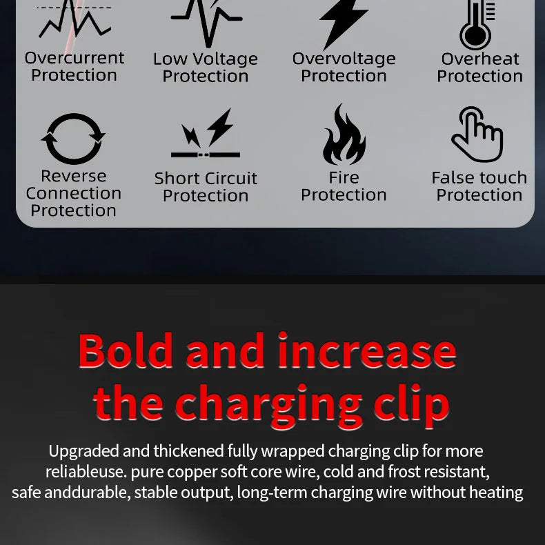 12V 6A Smart Car Battery Charger – LiFePO4 & Lead Acid | Dead Battery? Not Anymore.