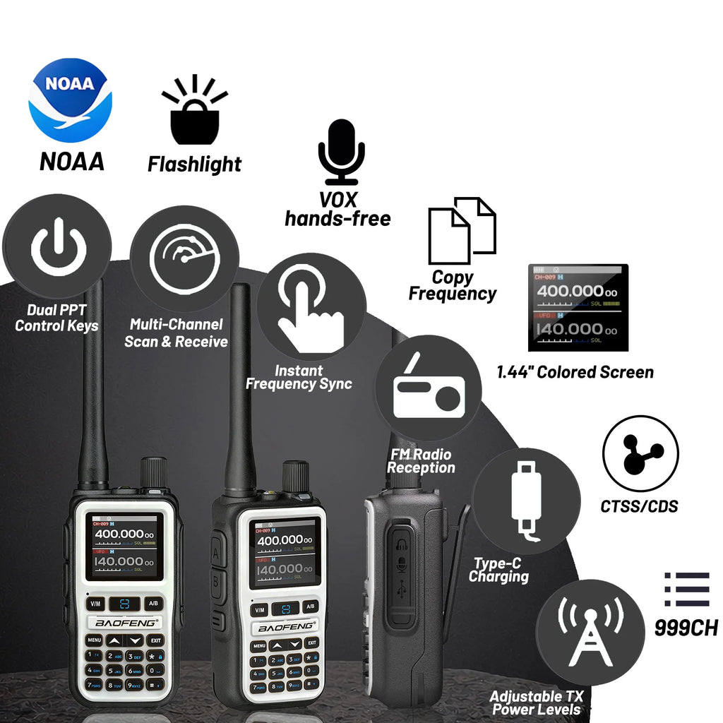 BAOFENG UV-5R Mini Two-Way Radio 2-Pack – 5W Dual Band | Stay Connected When Everything Else Fails