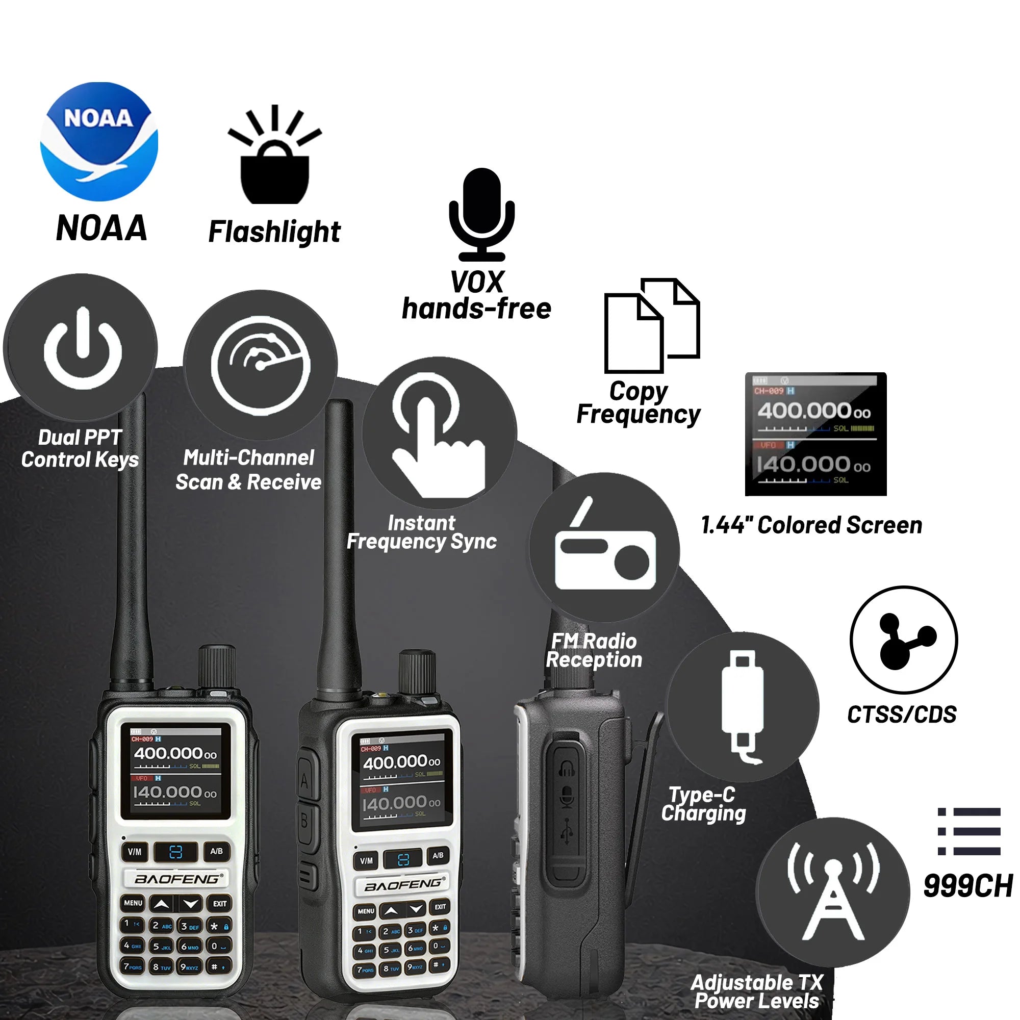 BAOFENG UV-5R Mini Two-Way Radio 2-Pack – 5W Dual Band | Stay Connected When Everything Else Fails