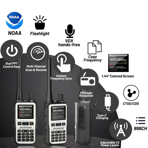 BAOFENG UV-5R Mini Two-Way Radio 2-Pack – 5W Dual Band | Stay Connected When Everything Else Fails