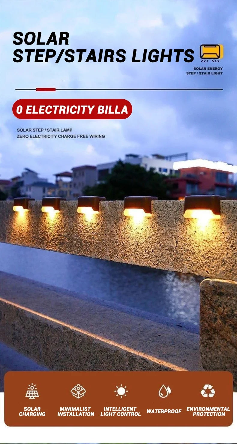Solar Deck Lights – IP65 Waterproof Outdoor Step & Stair Lights | Set It, Forget It