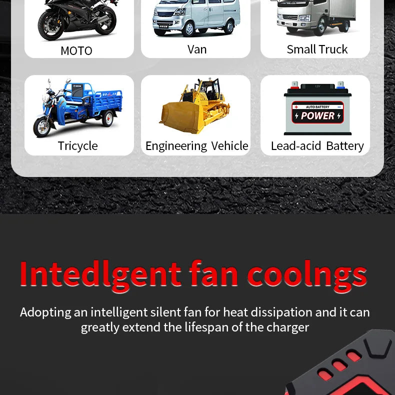 12V 6A Smart Car Battery Charger – LiFePO4 & Lead Acid | Dead Battery? Not Anymore.
