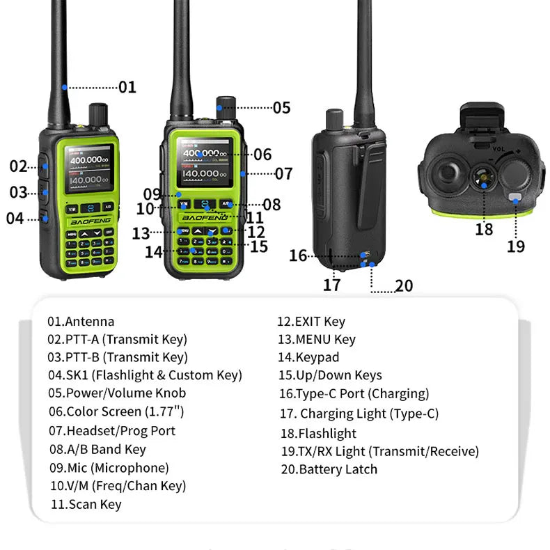 BAOFENG UV-5R Mini Two-Way Radio 2-Pack – 5W Dual Band | Stay Connected When Everything Else Fails