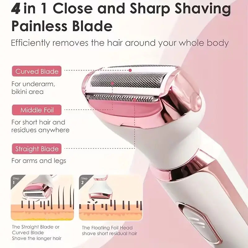 Nexora GlowShave