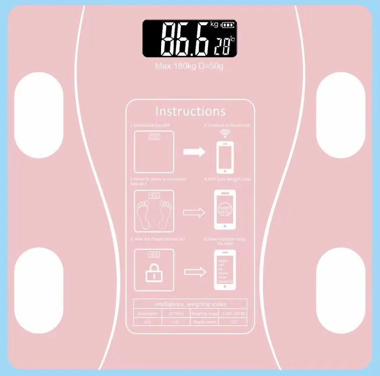 Smart Body Fat Scale – Bluetooth Digital Bathroom Scale with App | Know Your Body, Not Just Your Weight