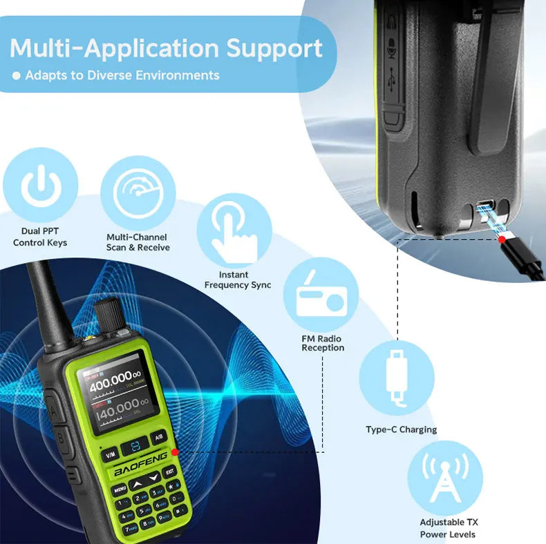 BAOFENG UV-5R Mini Two-Way Radio 2-Pack – 5W Dual Band | Stay Connected When Everything Else Fails