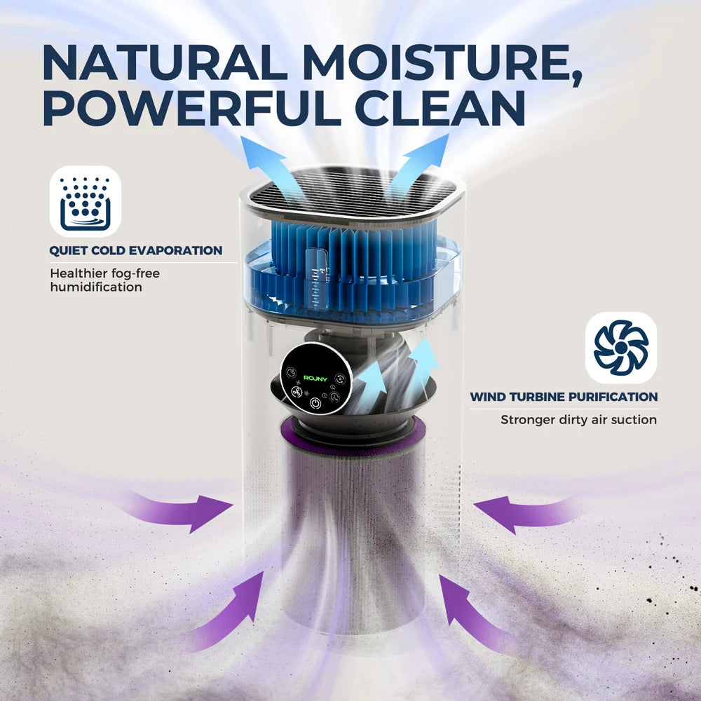Nexora PureAir